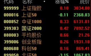 上海a股特停条件（上海a股股票大全）
