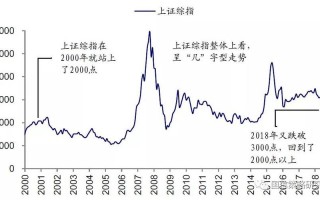 为什么中国股票叫a股（为什么中国股票叫a股呢）