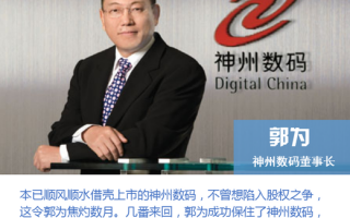 深圳超级总部基地有哪些企业？神州数码的创始人是柳传志吗？ 