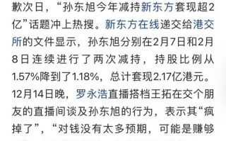 包含上海a股台湾人可以买的词条