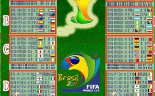 巴西世界杯a股（巴西世界杯足球价格）