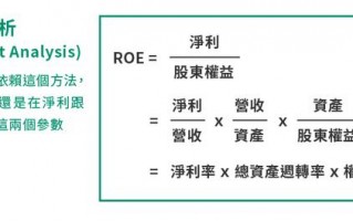 a股roe计算（股票roe的计算公式）