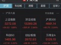 中国a股今日收盘价（a股今日收盘总市值）