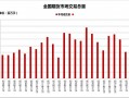 中国期货公司（中国期货公司数量）