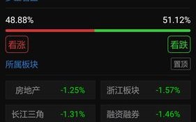 中国a股跌停过吗（a股跌停还能买吗）