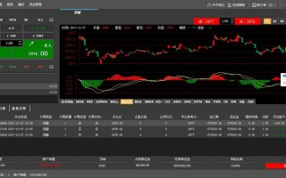 期货交易模拟平台（期货交易模拟软件app）