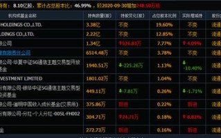 台湾人可买上海a股吗（台湾可以买大陆股票吗）