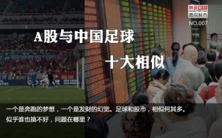 中国足球a股（中国足球 中国股市）
