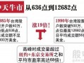 与台湾有关的a股的简单介绍