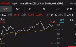 a股台湾（a股台湾概念股）