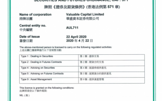 香港期货证（香港期货公司资质查询）