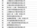 上海松江区都有那些世界五百强企业？广州美维电子普工待遇怎样？ 