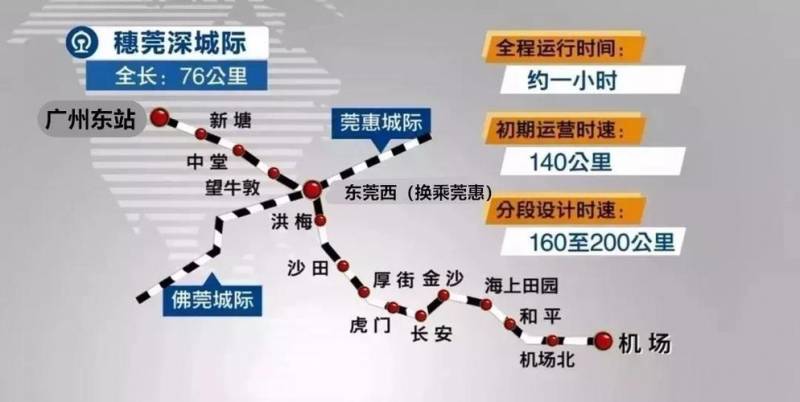 东莞有几个高铁站可以到广州南站？(深能南控股有限公司)-第3张图片-金融直通车