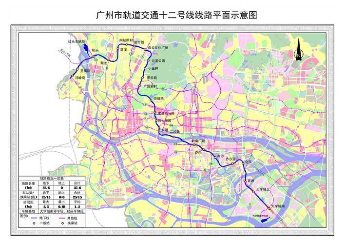2008年广州有几条地铁？(拆解 新城控股)-第1张图片-金融直通车