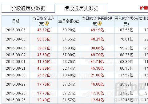 香港股市对a股有影吗（香港股票涨吗）-第2张图片-金融直通车