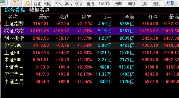 台湾a股上市企业名单（台湾上市公司名单查询）-第1张图片-金融直通车