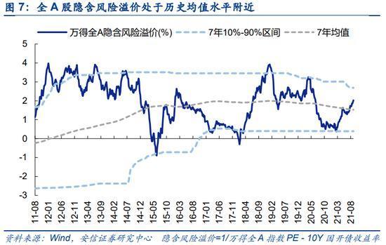 a股流动性研究（中国股市流动性风险研究）-第1张图片-金融直通车