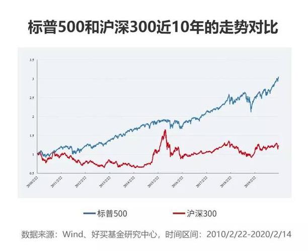 a股与07年相似（2007年中国a股市场）-第1张图片-金融直通车