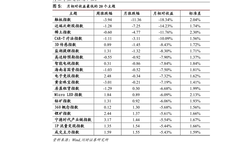 中国目前的a股账户开在（中国a股账户数量）-第3张图片-金融直通车