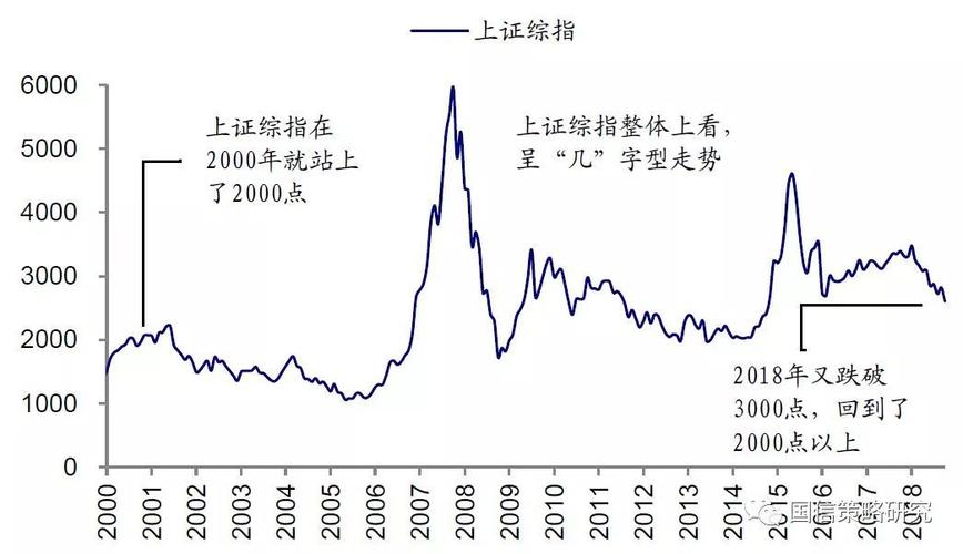 为什么中国股票叫a股（为什么中国股票叫a股呢）-第1张图片-金融直通车