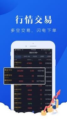 上海期货下载（上海期货交易app下载）-第1张图片-金融直通车