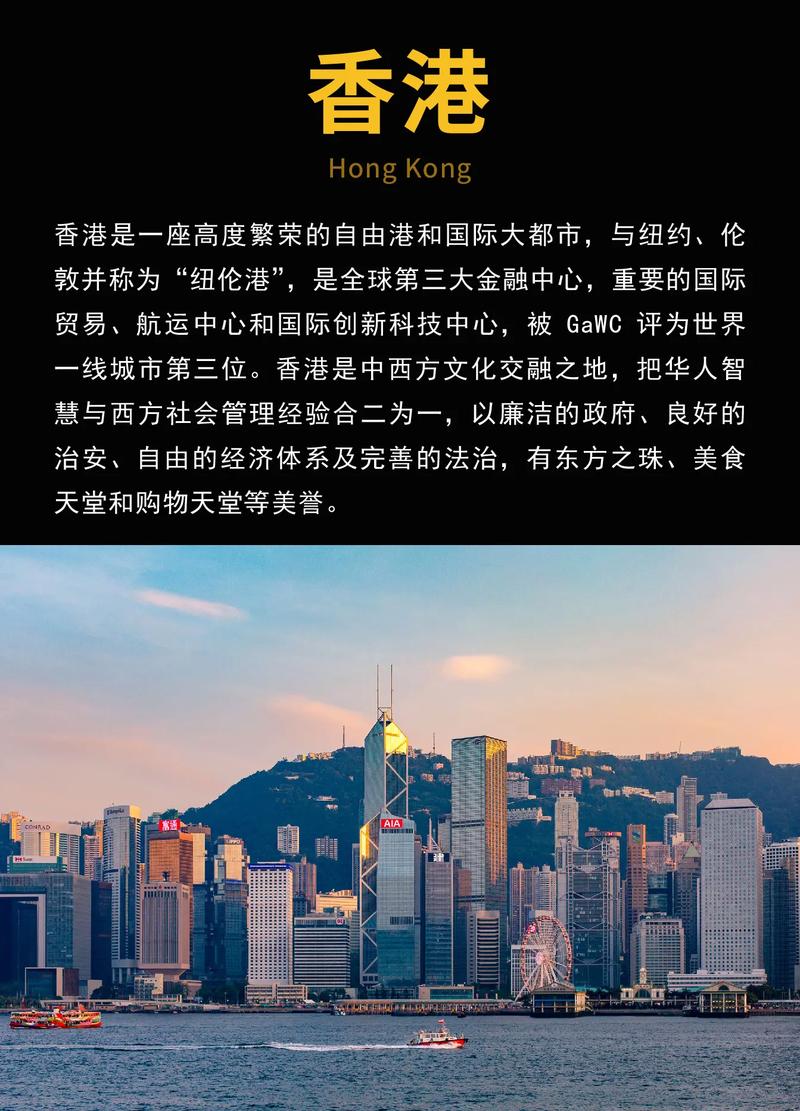 香港都城国际期货（香港 国际大都市）-第3张图片-金融直通车